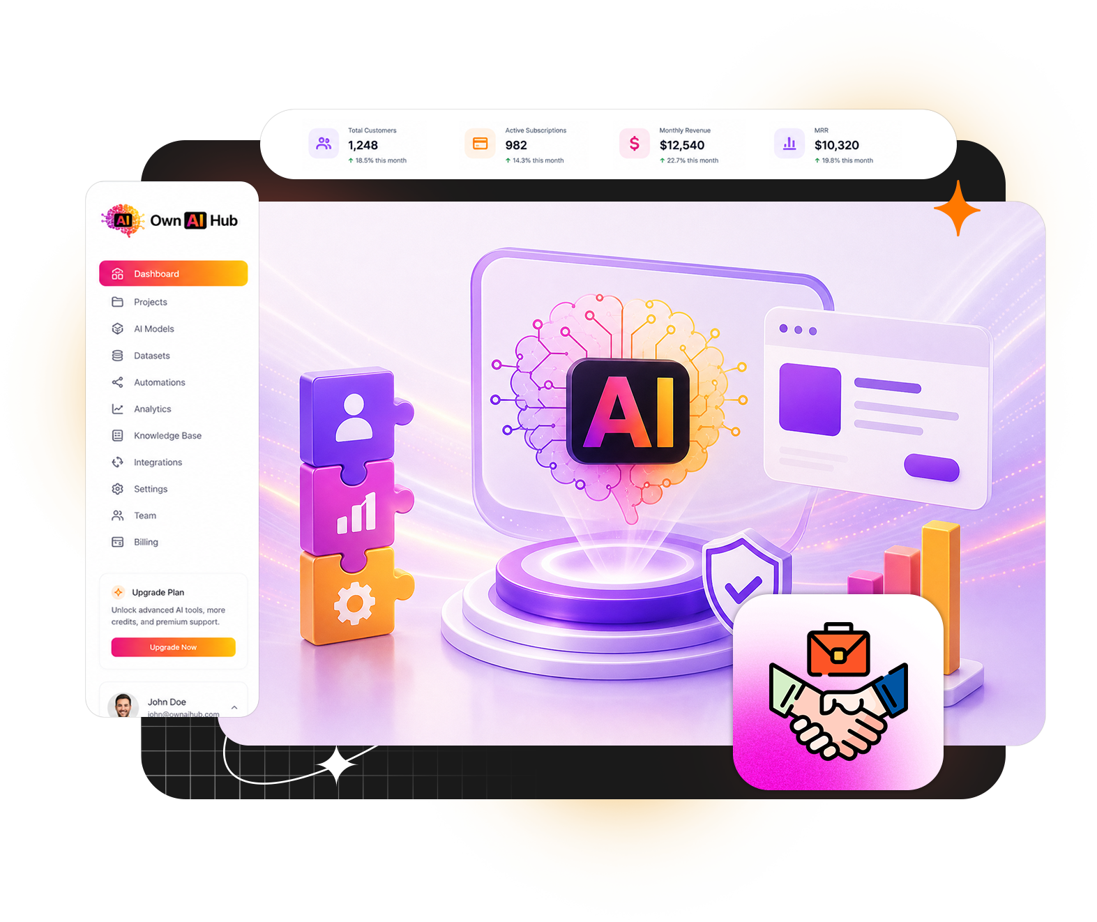 Official Own AI Hub dashboard presentation with an AI marketing workflow